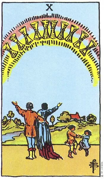Rider-Waite tarot card: Ten of Cups (Ten of cups)