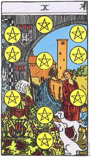Rider-Waite tarot card: Ten of Pentacles (Ten of pentacles)